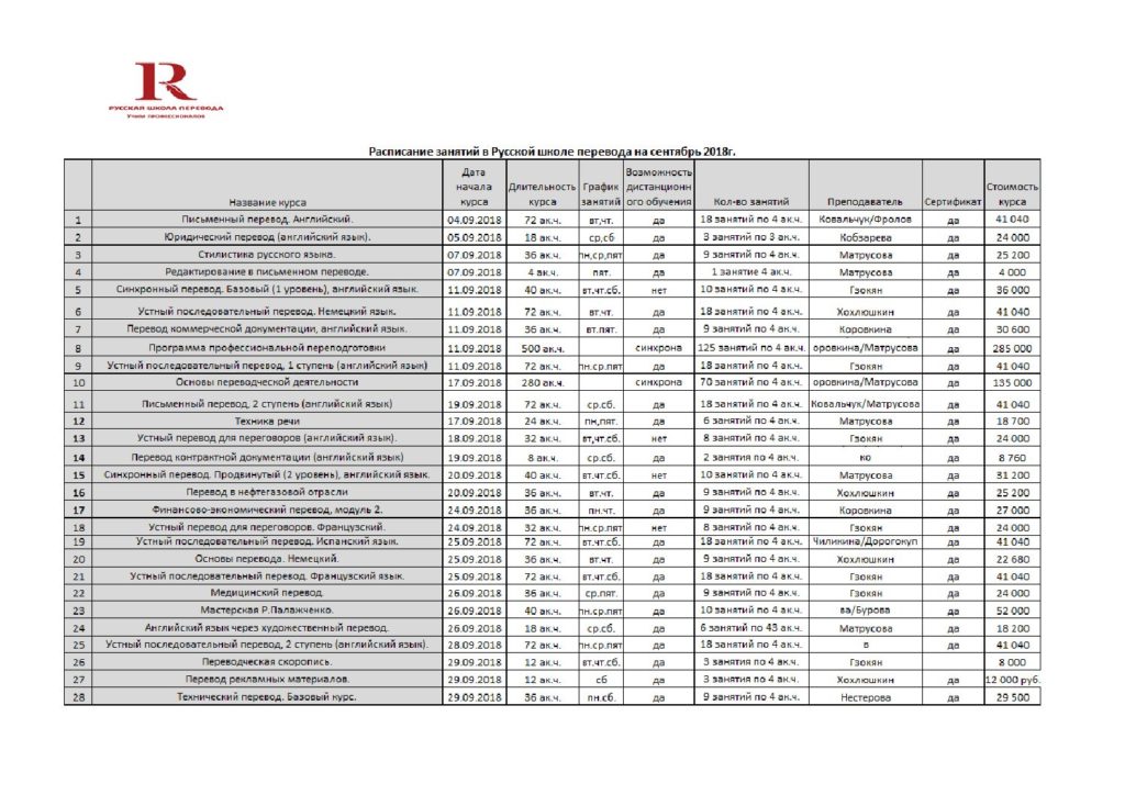 Расписание занятий в Русской школе перевода на сентябрь 2018 г.